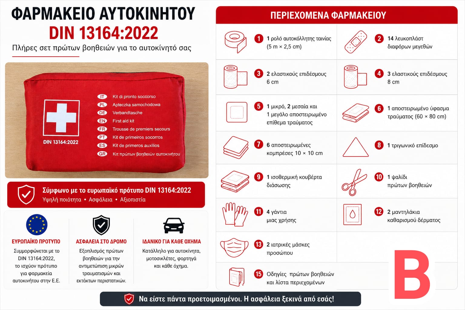 ΦΑΡΜΑΚΕΙΟ ΑΥΤΟΚΙΝΗΤΟΥ ΕΥΡΩΠΑΪΚΩΝ ΠΡΟΔΙΑΓΡΑΦΩΝ DIN 13164:2022